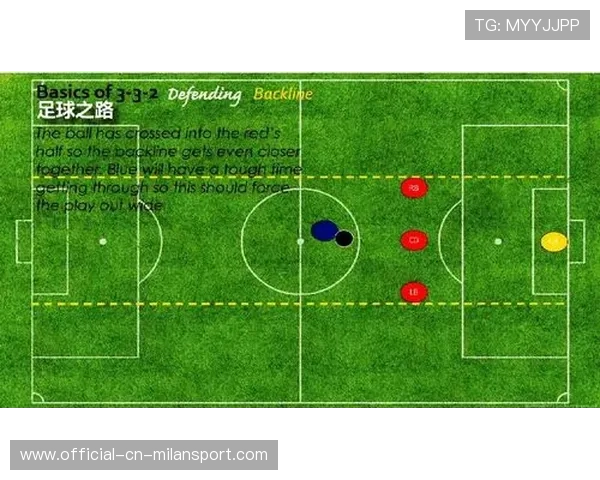 篮球比赛中三秒区防守效率对整体防守的价值