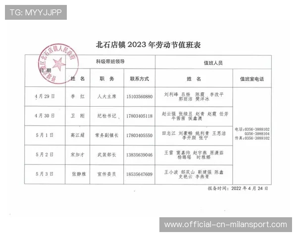 主办城市赛事期间公共秩序维护联络人名单与值班表