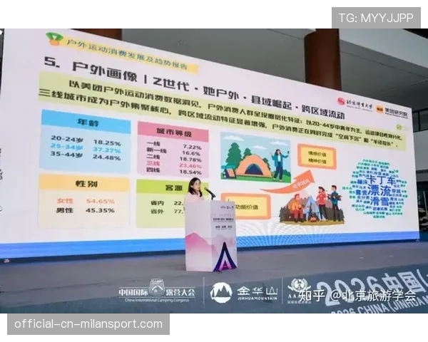 中国体育旅游消费持续增长